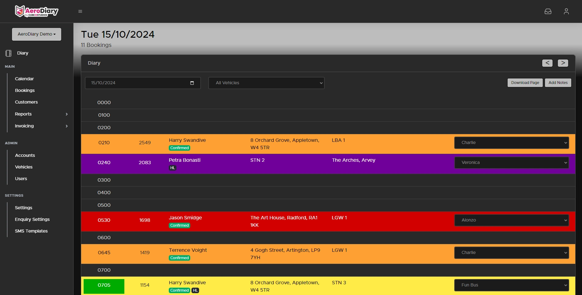 Screenshot of Diary Page